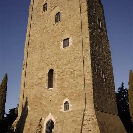 Lungolago San Feliciano Apartamento Magione